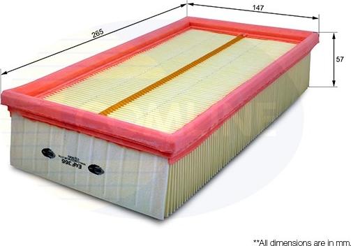 Comline EAF366 - Filtru aer allinparts.ro