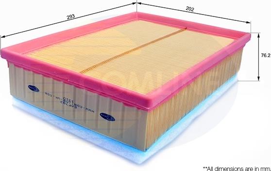 Comline EAF783 - Filtru aer allinparts.ro