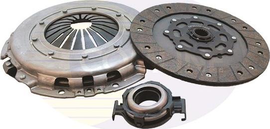 Comline ECK190 - Set ambreiaj - allinparts.ro