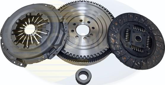 Comline ECK240F - Kit de modificare, ambreiaj - allinparts.ro