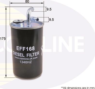 Comline EFF168 - Filtru combustibil allinparts.ro
