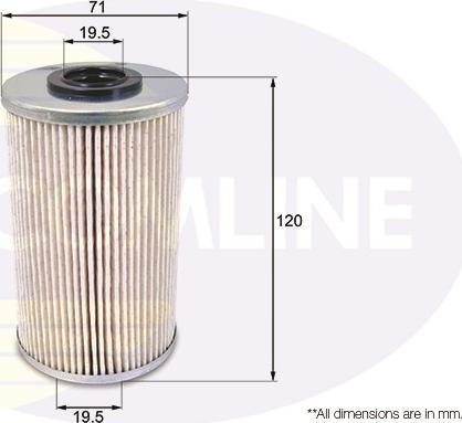 Comline EFF139 - Filtru combustibil allinparts.ro