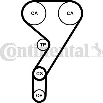 CONTINENTAL CT1211WP2PRO - Set pompa apa + curea dintata allinparts.ro