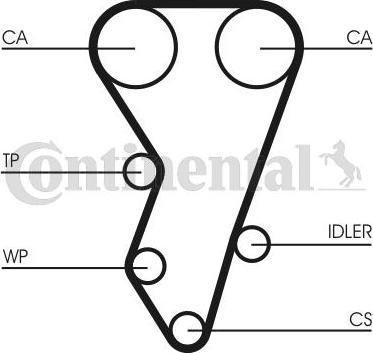 CONTINENTAL CT864 - Curea de distributie allinparts.ro