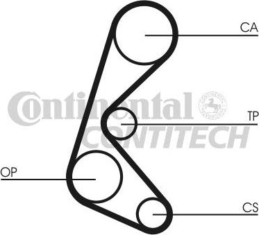 CONTINENTAL CT964K1 - Set curea de distributie - allinparts.ro