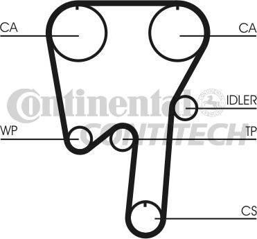 CONTINENTAL CT979K3 - Set curea de distributie - allinparts.ro