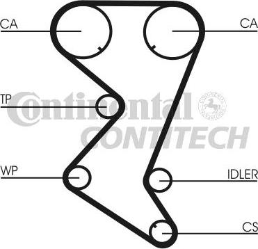 CONTINENTAL CT1003K1 - Set curea de distributie allinparts.ro