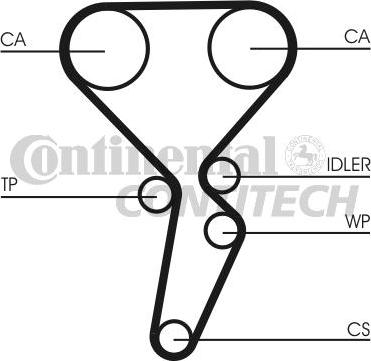 CONTINENTAL CT1126 - Curea de distributie allinparts.ro