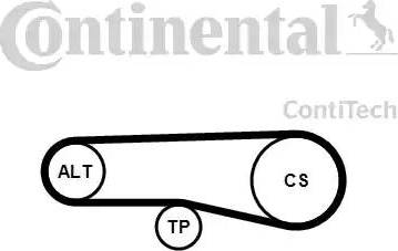 CONTINENTAL 4PK890K1 - Set curea transmisie cu caneluri allinparts.ro
