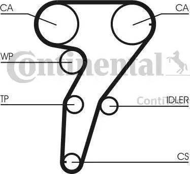CONTINENTAL CT615 - Curea de distributie - allinparts.ro