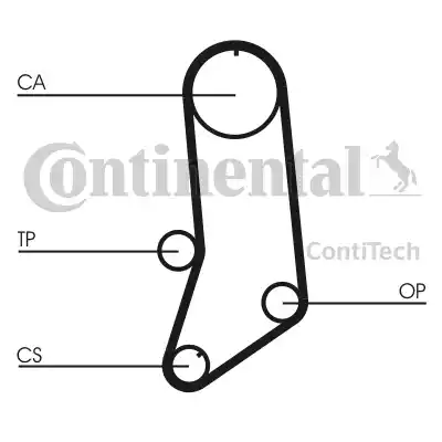 CONTINENTAL CT594K3 - Set curea de distributie allinparts.ro