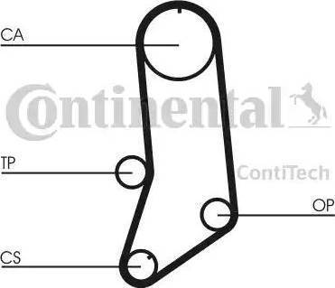 CONTINENTAL CT594K2 - Set curea de distributie allinparts.ro