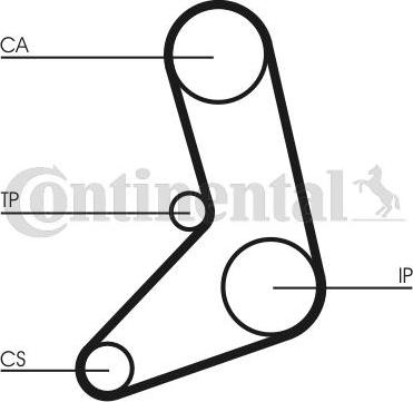 CONTINENTAL CT542 - Curea de distributie allinparts.ro