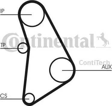 CONTINENTAL CT528 - Curea de distributie - allinparts.ro