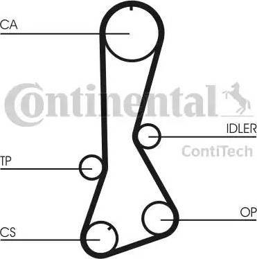 CONTINENTAL CT695K1 - Set curea de distributie allinparts.ro