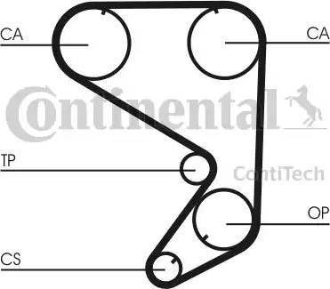 CONTINENTAL CT652K1 - Set curea de distributie allinparts.ro
