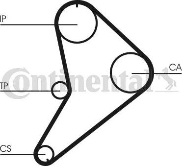 CONTINENTAL CT663 - Curea de distributie allinparts.ro