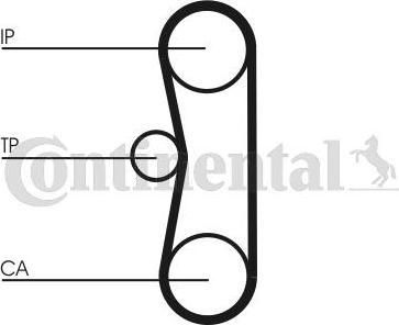 CONTINENTAL CT700K2PRO - Set curea de distributie allinparts.ro