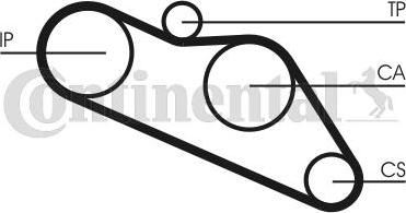 CONTINENTAL CT612 - Curea de distributie allinparts.ro