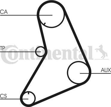 CONTINENTAL CT687K1 - Set curea de distributie allinparts.ro