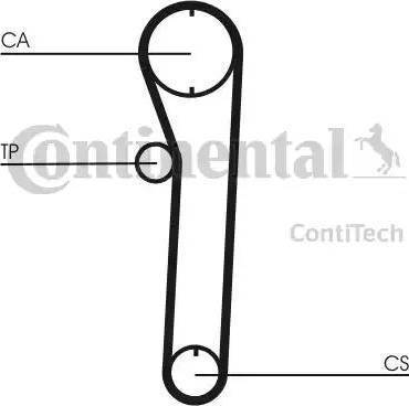 CONTINENTAL CT680K1 - Set curea de distributie - allinparts.ro