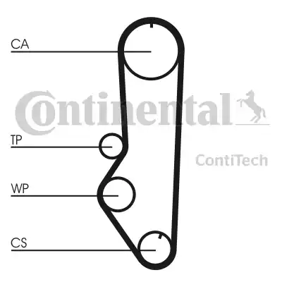 CONTINENTAL CT688 - Curea de distributie - allinparts.ro