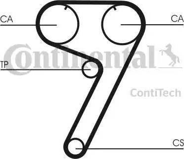 CONTINENTAL CT670K1 - Set curea de distributie allinparts.ro