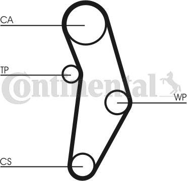 CONTINENTAL CT1049WP2 - Set pompa apa + curea dintata - allinparts.ro
