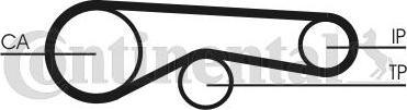 CONTINENTAL CT1239K2 - Set curea de distributie - allinparts.ro