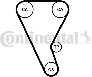 CONTINENTAL CT1257K1 - Set curea de distributie allinparts.ro