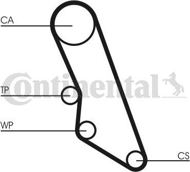 CONTINENTAL CT865WP1 - Set pompa apa + curea dintata - allinparts.ro