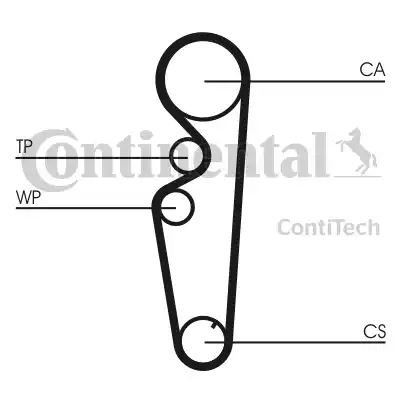 CONTINENTAL CT878 - Curea de distributie allinparts.ro