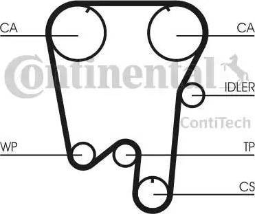 CONTINENTAL CT855K1 - Set curea de distributie - allinparts.ro