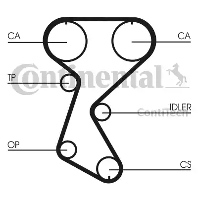 CONTINENTAL CT760 - Curea de distributie allinparts.ro