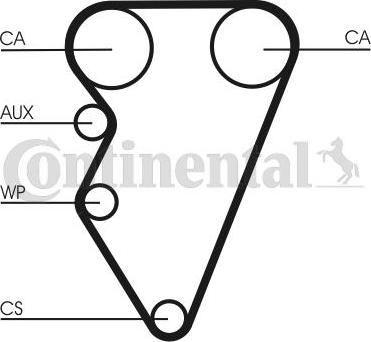 CONTINENTAL CT708WP1 - Set pompa apa + curea dintata - allinparts.ro