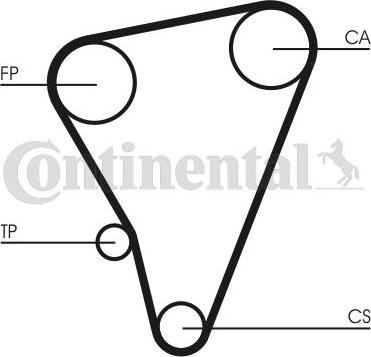 CONTINENTAL CT719 - Curea de distributie allinparts.ro