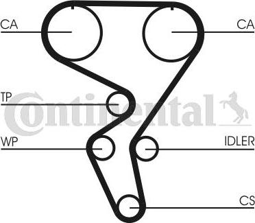 CONTINENTAL CT724K1 - Set curea de distributie - allinparts.ro