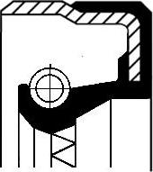 x