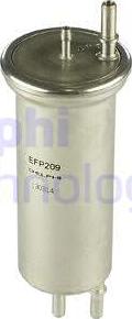 Delphi EFP209 - Filtru combustibil - allinparts.ro