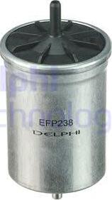 Delphi EFP238 - Filtru combustibil - allinparts.ro
