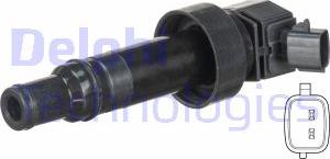 Delphi GN10634-17B1 - Bobina de inductie allinparts.ro