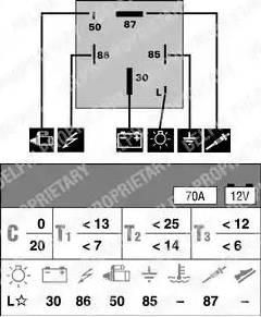 Delphi HDC105 - Unitate de control,bujii incandescente allinparts.ro