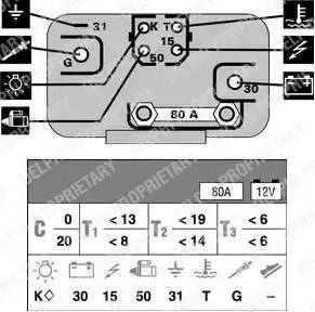 Delphi HDC114 - Unitate de control,bujii incandescente allinparts.ro