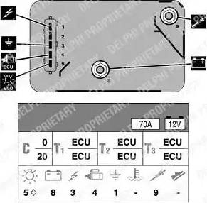 Delphi HDC139 - Unitate de control,bujii incandescente allinparts.ro