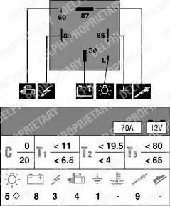 Delphi HDC138 - Unitate de control,bujii incandescente allinparts.ro