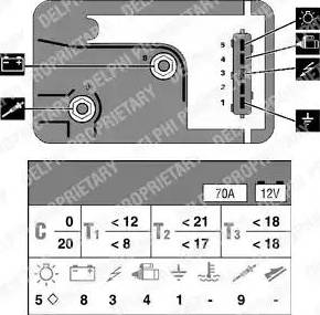Delphi HDC137 - Unitate de control,bujii incandescente allinparts.ro