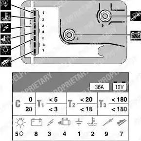 Delphi HDC125 - Unitate de control,bujii incandescente allinparts.ro