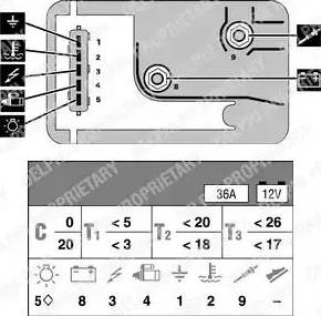 Delphi HDC126 - Unitate de control,bujii incandescente allinparts.ro