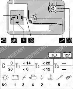 Delphi HDC120 - Unitate de control,bujii incandescente allinparts.ro