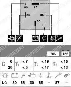 Delphi HDC128 - Unitate de control,bujii incandescente allinparts.ro